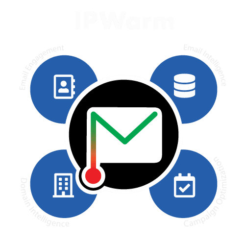 IP Warm